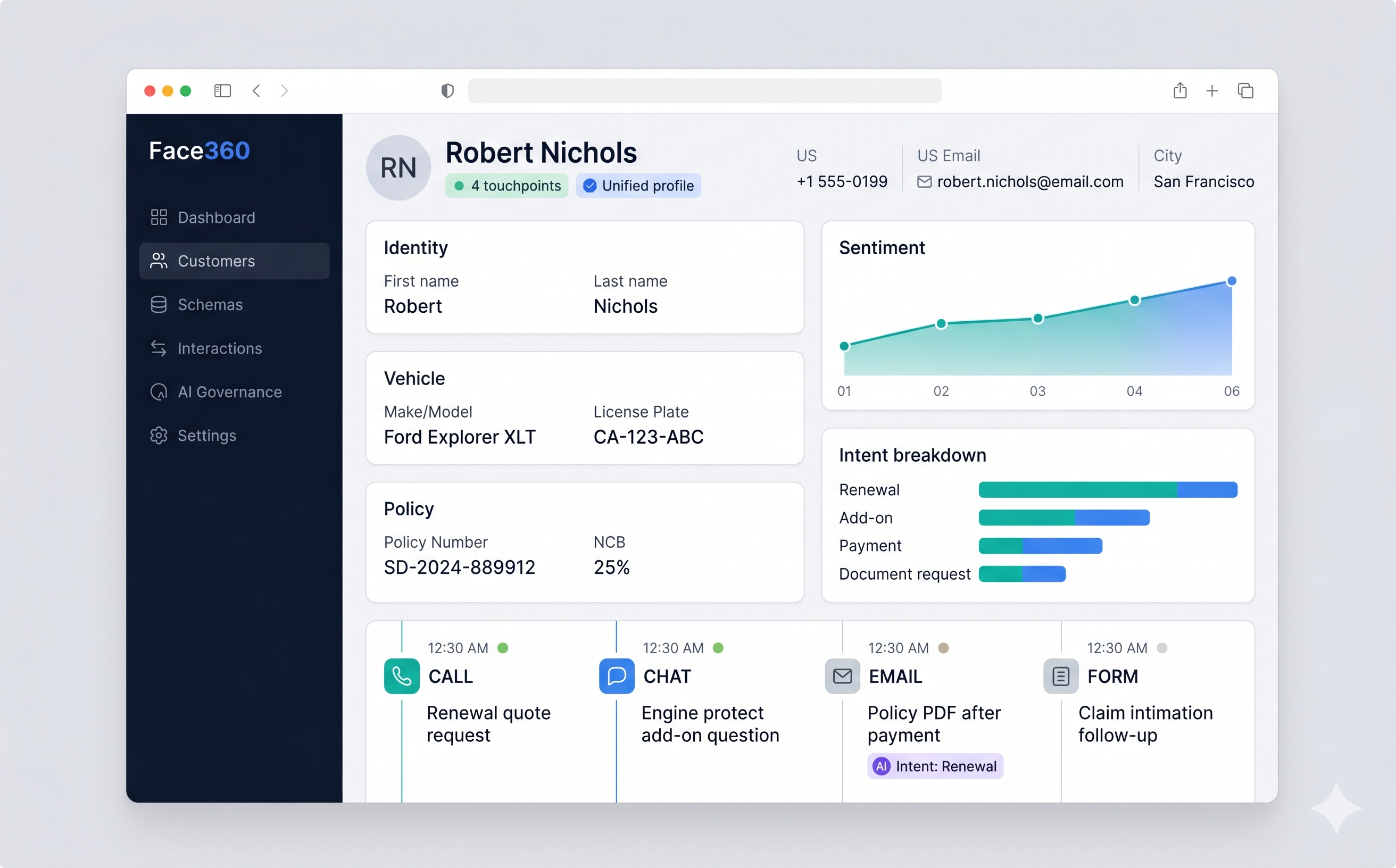Unified Michael Torres customer profile